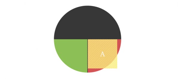 geometrie-right-square-area