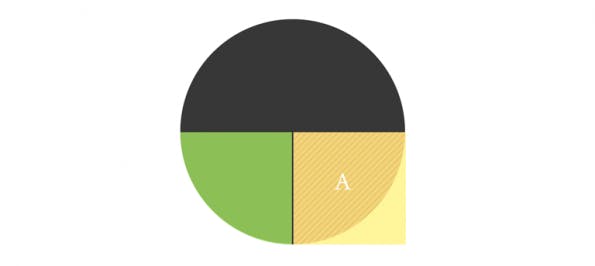 geometrie-square-area