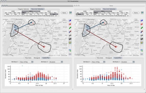 „Using TaxiVis to compare taxi trips from Lower Manhattan to JFK and LGA airports in May 2011.“ (Screenshot: vgc.poly.edu)