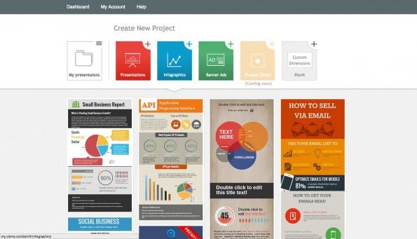 Mit Visme erstellt ihr auf einfache Art und Weise Infografiken, Präsentationen und Banner-Ads. (Screenshot: Visme)