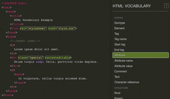 Eine Art interaktives Wörterbuch für HTML. (Foto: workflower.fi)
