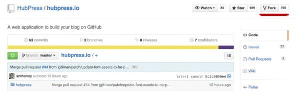 Zunächst müsst ihr das HubPress-Repository forken. (Screenshot: GitHub)