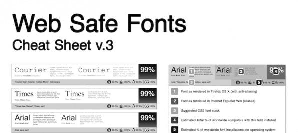 (Grafik: mightymet.co.uk)