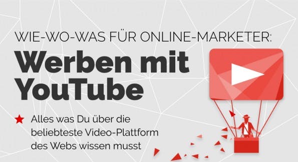 Werbung auf YouTube. (Infografik: Web Republic)