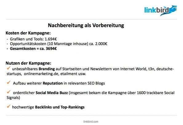 Kosten und Nutzen der Kampagne. (Screenshot: t3n/ linkbird)
