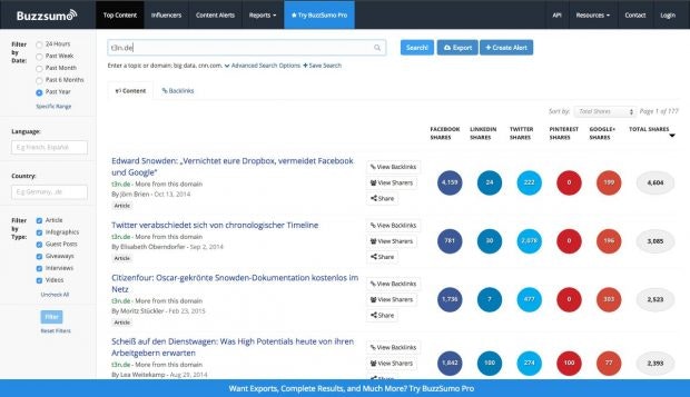 Buzzsumo zeigt auf, welche Artikel in welcher Häufigkeit auf den sozialen Medien geteilt wurden. (Screenshot: Buzzsumo)