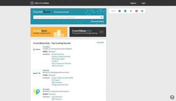 Crunchbase ist die ultimative Suchmaschine für die Startup-Welt. (Screenshot: Crunchbase)