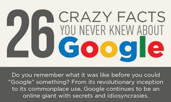 Infografik: 26 verrückte Fakten über Google. (Grafik: WhoIsHostingThis)