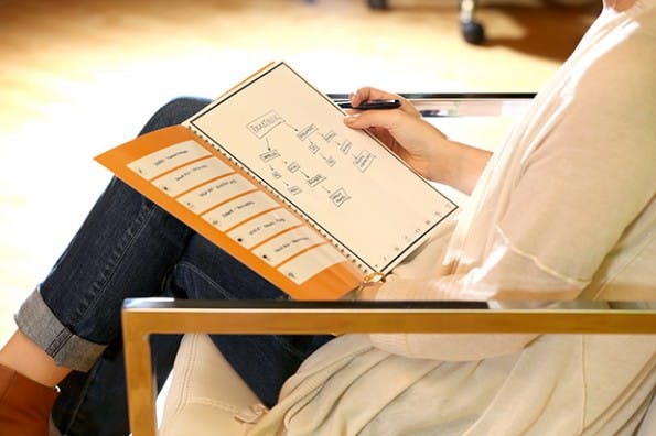 Rocketbook ist ein wiederverwendbares Notizbuch mit Cloud-Anbindung. (Foto: Rocketbook)