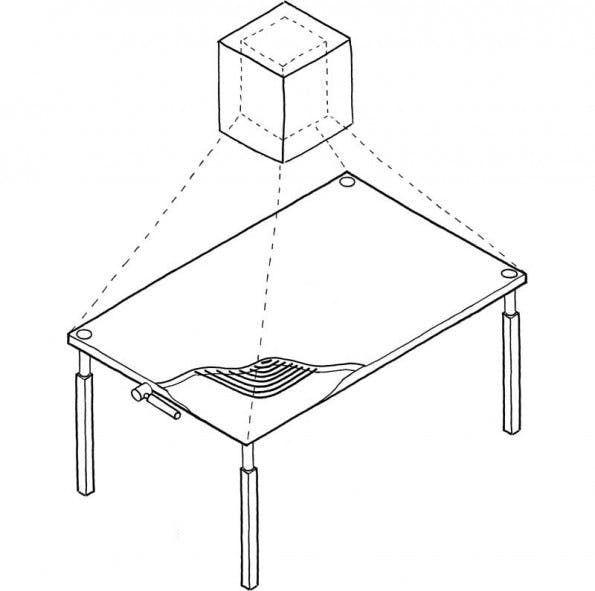 IKEA-Küche der Zukunft: Tisch als Induktionsherd und intelligente Arbeitsplatte mit Projektor. (Bild: IKEA)