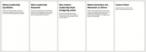 Mit Hilfe der ersten Zeile der Digital Leadership Canvas findet ihr eure Werte und Fähigkeiten heraus. Die vollständige Canvas von Christiane Brandes-Visbeck gibt es hier zum Download.