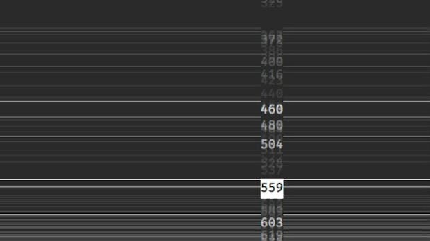 „Above-the-Fold“-Design: Ja oder nein?