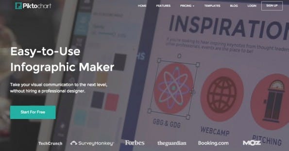 Mit Piktochart lassen sich schnell sehenswerte Infografiken erstellen. (Screenshot: Piktogram.com)