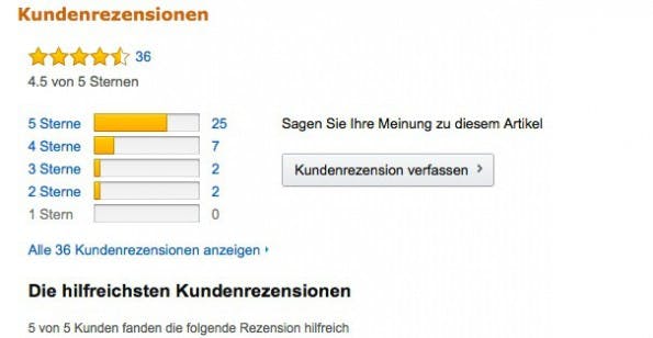 Amazon-Rezensionen: Wer ein Produkt gratis bekommt, bewertet besser. (Screenshot: Amazon.de)