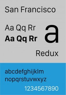 Neuer Apple-Font: San Francisco. (Grafik: Cjt3007 / Wikimedia Commons Lizenz: CC BY-SA 4.0)