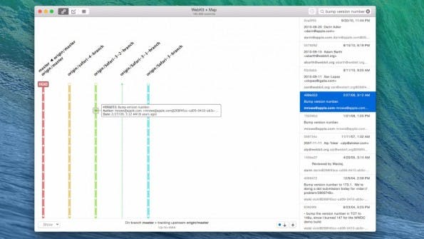 Mit GitUp bekommt ihr ein visuelles Interface für die Arbeit mit Git. (Screenshot: GitUp)