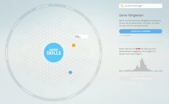 Der Skjlls-Gehaltsvergleich ermittelt aus 3.000 möglichen Kriterien – von der Berufserfahrung bis hin zur Unternehmensgröße. (Screenshot: Skjlls.com)