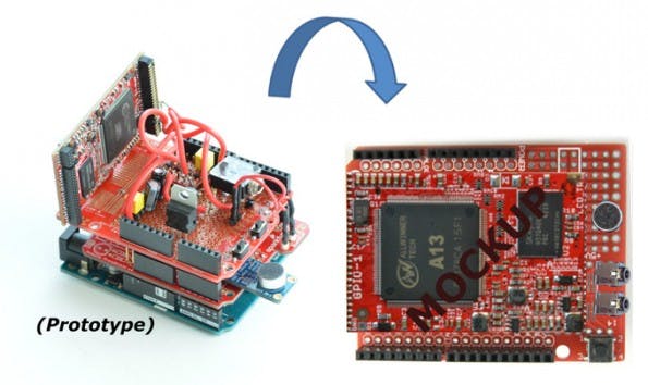 Movi: Spracherkennung für euer nächstes Arduino-Projekt. (Grafik: Audeme)
