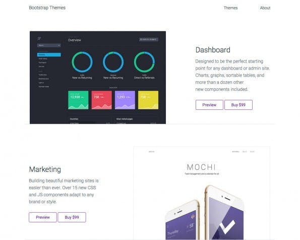 Die Bootstrap-Macher verkaufen jetzt auch eigene Themes. (Screenshot: themes.getbootstrap.com)