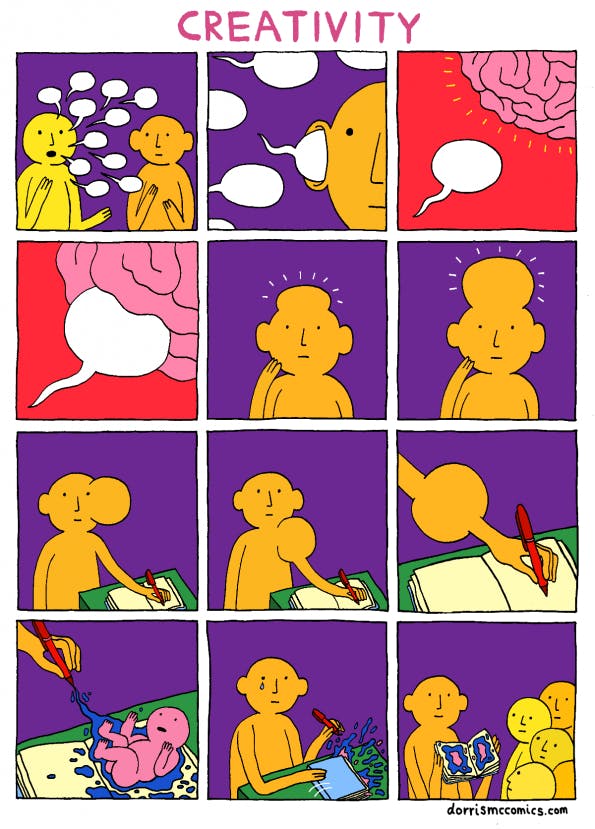 creativity01