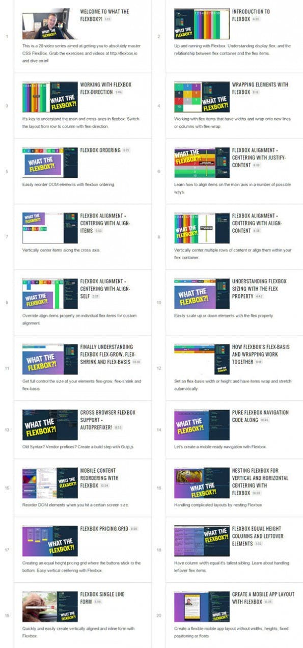 „What the Flexbox” besteht aus 20 einzelnen Teilen unterschiedlicher Länge (Screenshot: flexbox.io)