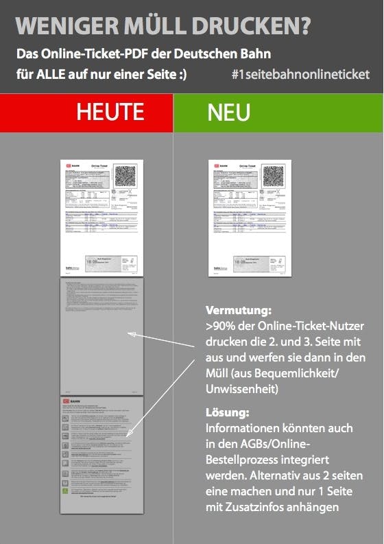 Mein Vorschlag für das Deutsche-Bahn-Online-Ticket auf nur einer Seite. (Grafik: t3n)