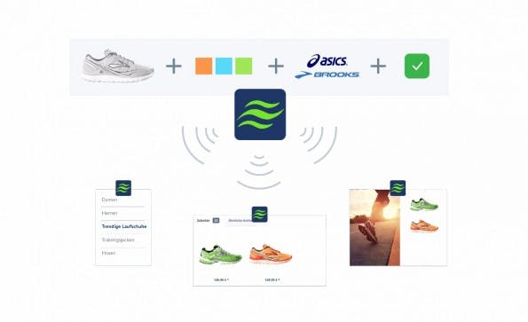 (Screenshot: Shopware)