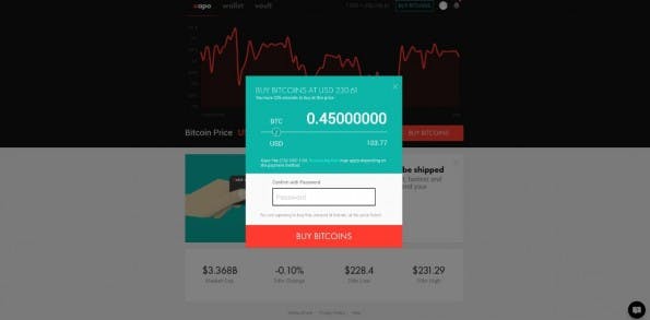 bitcoin kreditkarte