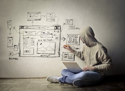 UI vs UX: „So sieht es aus“ vs. „So fühlt es sich an“