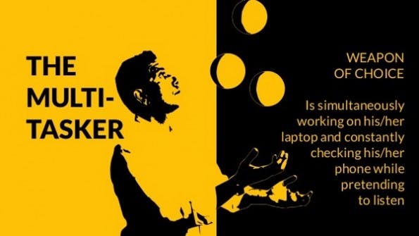 (Grafik: blog.weekdone.com)