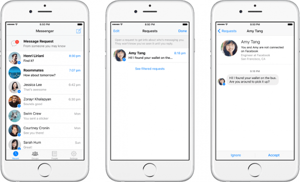 Facebook Messenger Sonstiges Ordner