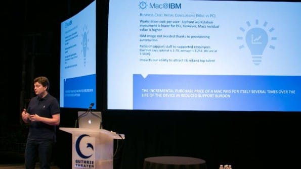 Macs-bei-IBM-jamf-nation-user-conference-2015-mac-at-ibm-30000-in-6-mo-2_750_422_70_1444840045