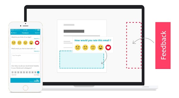 Dieses Tool hilft dir, deine Website zu optimieren: Besucher können jedes Element einzeln bewerten
