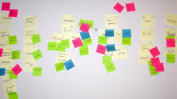 TeamGrid: Projektmanagement-Tool aus Deutschland will sich als Trello-Alternative etablieren