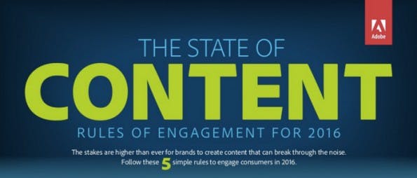 State of Content 2016: Adobe-Studie veröffentlicht 5 Regeln für Inhalte. (Infografik: Adobe)