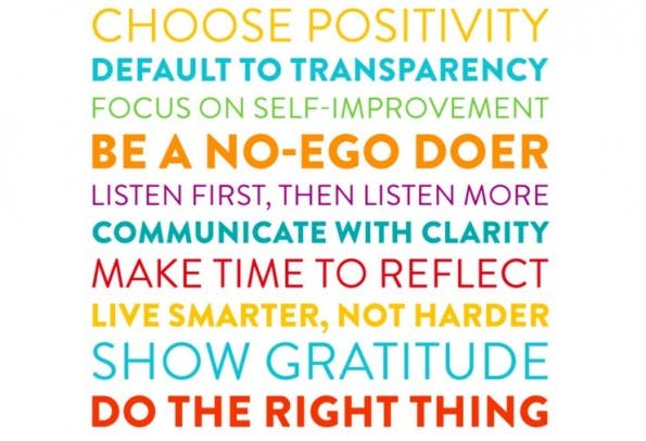 core values buffer