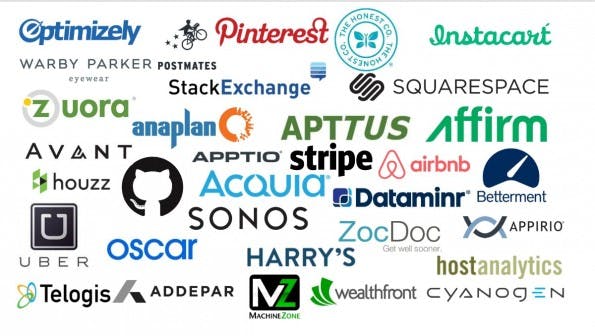 Github, Pinterest, Uber und Airbnb: Laut CB Insights sind alle diese Startups Börsenkandidaten 2016. (Grafik: CB Insights)