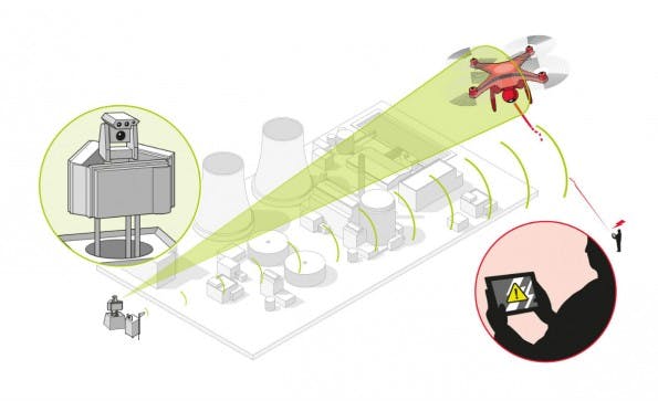 Airbus präsentiert System zur Drohnen-Abwehr. (Bild: Airbus Defense and Space)