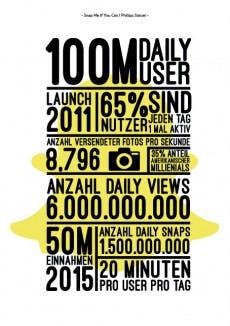 Einblick in die Erfolgsgeschichte und die Marketingmöglichkeiten von Snapchat. (Bild: snapmeifyoucan.net)