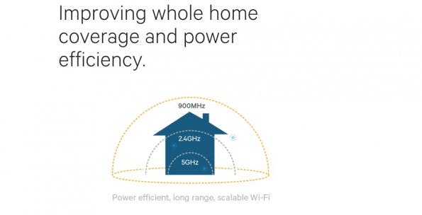 WiFi HaLow ist eine Erweiterung des WLAN-Standards 802.11 ah. (Bild: Qualcomm)