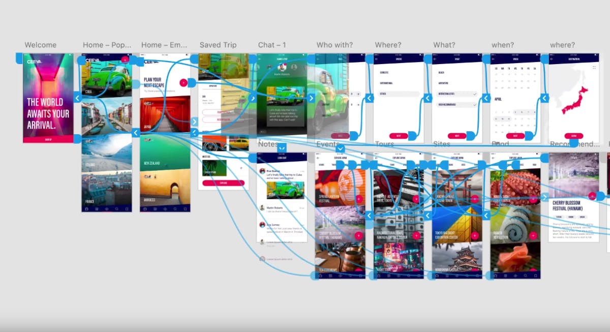 Download Wireframe bis Prototype: Die besten 9 Tools für dein nächstes Webprojekt im Vergleich