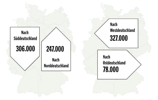 Arbeiten und Wohnen in verschiedenen Städten: So pendelt Deutschland