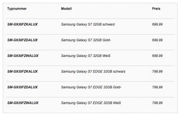 So teuer sollen das Samsung Galaxy S7 und das Galaxy S7 edge in der 32-Gigabyte-Version sein. (Screenshot: Tweakers)