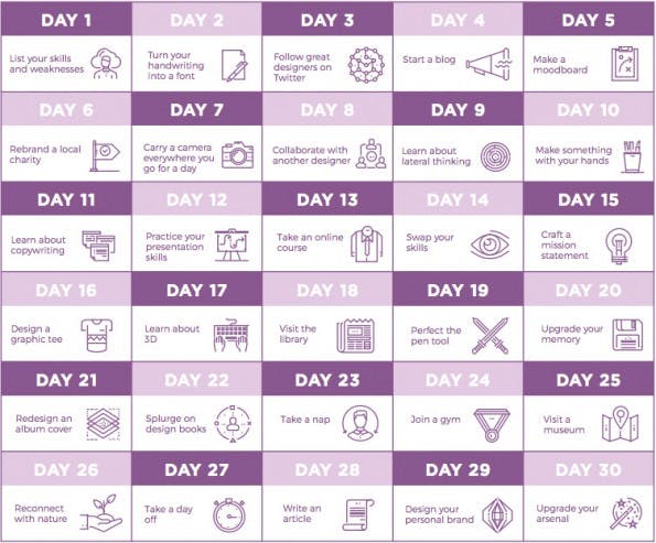 Mit dieser Challenge werdet ihr innerhalb von 30 Tagen bessere Designer. (Grafik: Creative-Marktet)