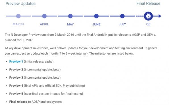 Die finale Android-N-Version kommt im dritten Quartal 2016. (Screenshot: Google)