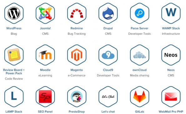 Cloud-Apps: GoDaddy kooperiert mit Bitnami. (Screenshot: bitnami.com)