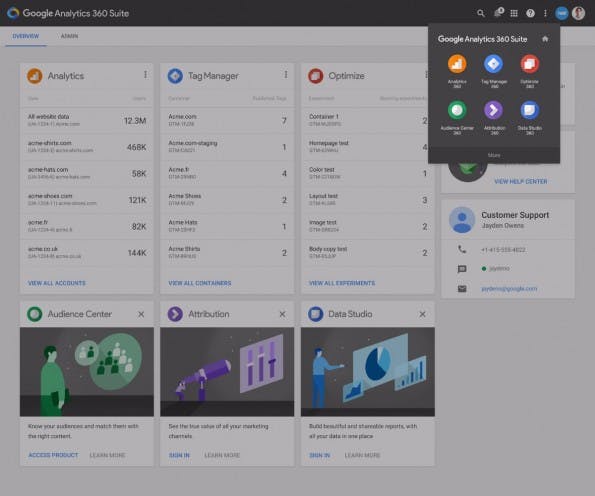 Die Google Analytics 360 Suite ersetzt unter anderem Analytics Premium und bietet darüber hinaus eine Reihe ganz neuer Funktionen. (Screenshot: Google)