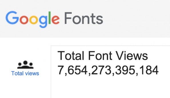 google fonts views beliebte schriftarten