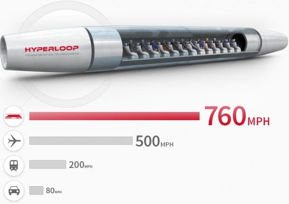 hyperloop-pod