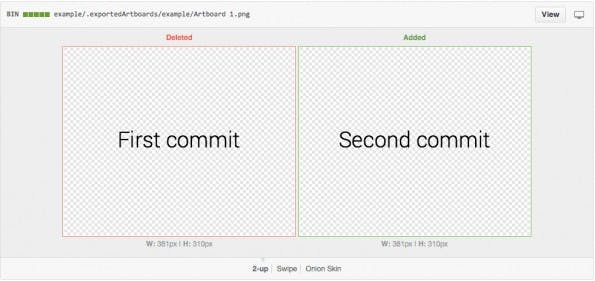 Git: Das Sketch-Plugin macht den Vergleich zweier Versionen eines Entwurfes deutlich einfacher. (Screenshot: Sketch-Git-Plugin)